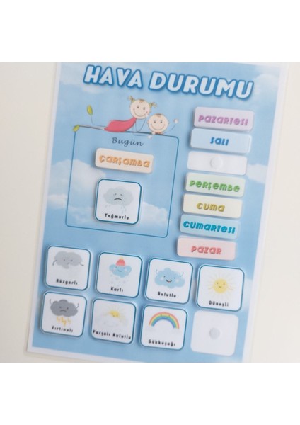 Luxury Hava Durumu Kartı , Türkçe 1 Adet