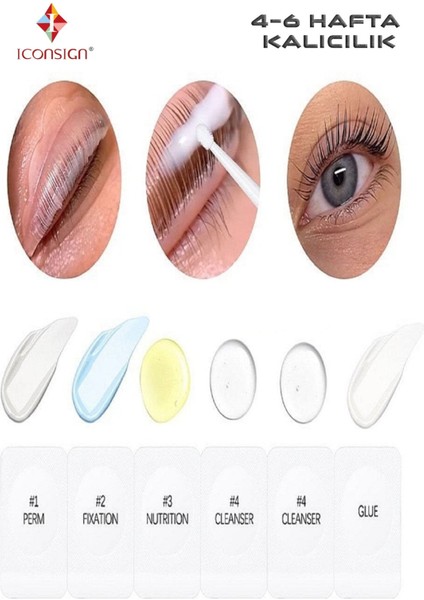Luxury Kirpik Lifting, Kaş Laminasyon Seti, Kirpik Perması, Lash Lift Eko Paket 1 Adet fırsatları