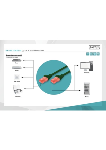 Cat 6 U-Utp Patch Cord, Cu, Lszh Awg 26/7, Length 0.25 M, Color Green
