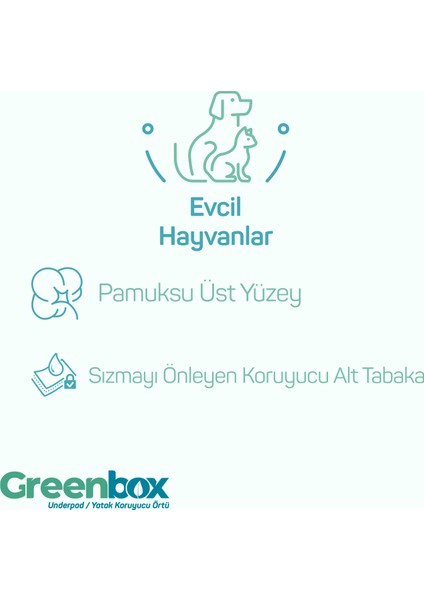 60X90 Hijyenik Tuvalet Eğitim Pedi 30'lu 3 Paket 90 Adet