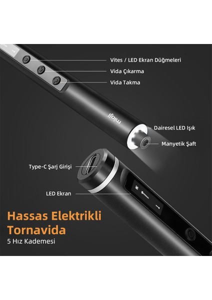 Mio PS49 500mAh 180r/dk 5 Kademeli 42 Parça Şarjlı Tornavida Seti