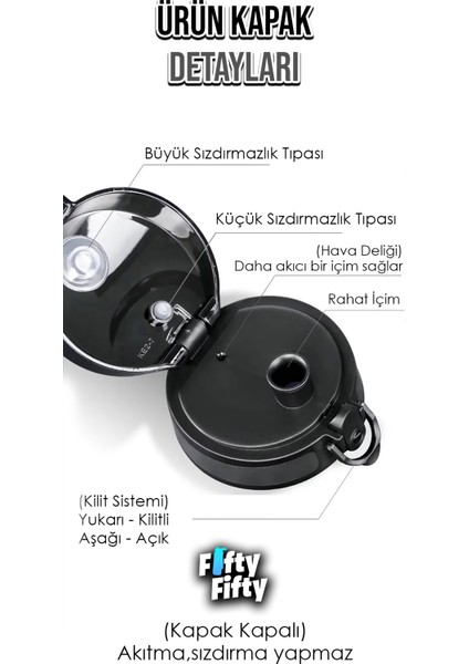 500 ml Kaydırmaz Maksimum Tutuş Destekli Tritan Su Matarası -FFUZ1215NEW