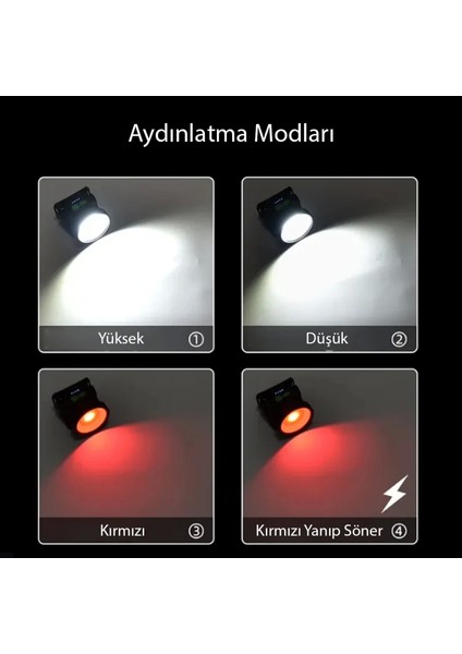 Cob LED Beyaz Kırmızı Solar Kafa Lambası Feneri Type-C Şarjlı 73X77X55MM WH-8868B (4887) modelleri