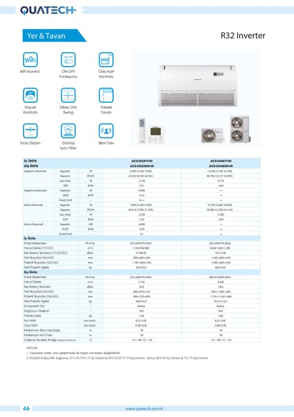 48.000 BTU/HR32 Yer&tavan Tipi Inverter Klima