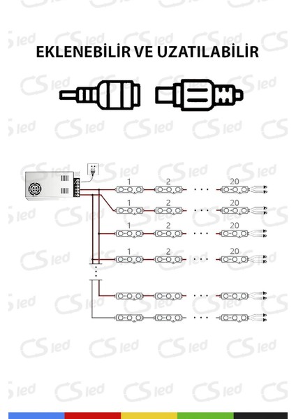 DC12V 1,5W 500 Adet Beyaz Tek Mercekli Modül LED Su Geçirmez Yapışkanlı Reklam Tabelası Dekoratif