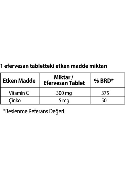 Vitamin C + Çinko İçeren Takviye Edici Gıda Efervesan Tablet Kara Mürver Aromalı 20 adet