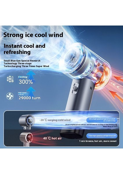El Tipi Vantilatör Alüminyum Alaşım 100 Vitesli Yüksek Hızlı Dijital Ekran USB Taşınabilir (Yurt Dışından)