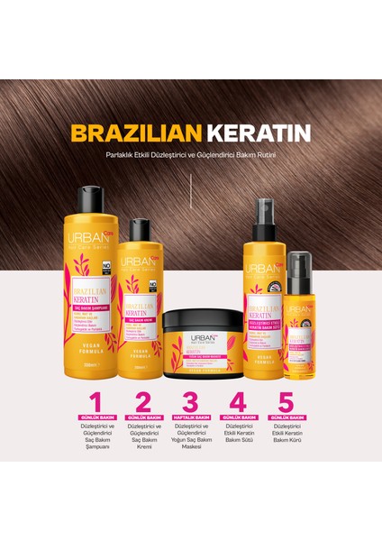 Brazilian Keratin Yoğun Saç Bakım Serumu 75 ml