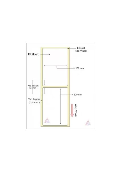 Termal Barkod Etiketi 200X100 200´ Lü fiyatları