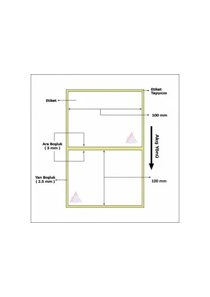 Kuşe Barkod Etiketi 100X100 Tekli 400 ´ Lük