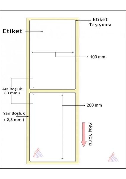 Kuşe Barkod Etiketi 200X100 200´LÜ fiyatları