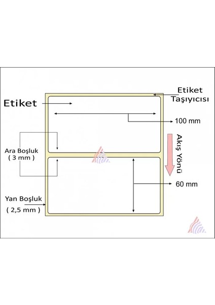 Kuşe Barkod Etiketi 60X100 500 ´lü