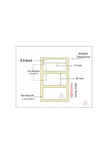 Termal Barkod Etiketi 35X75 1000 Lik fiyatları
