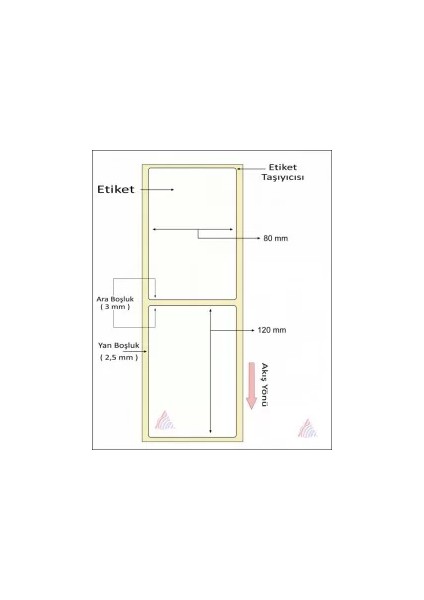 Termal Barkod Etiketi 120X80 Tekli 300 Lü fiyatları
