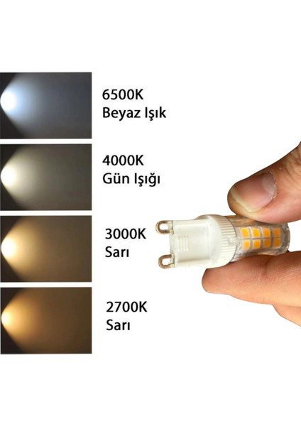 (8 adet) Osaka 6W 3000K (Sarı Işık) G9 Duylu LED Kapsül ampul