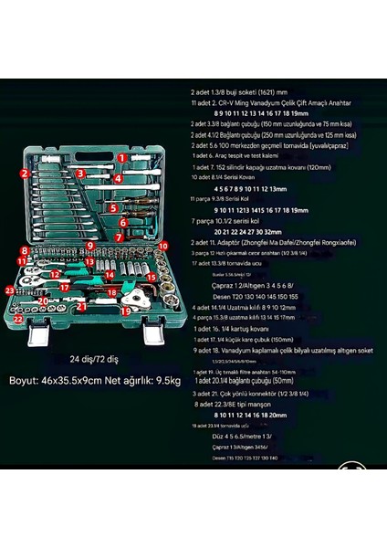 72 Diş Eğik Cırcır 121 Parça Lokma Takımı Oto Tamir Set 1/2-3/8-1/4