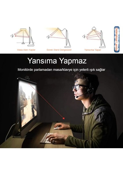 Laptop Pc Monitör Işığı Göz Koruyucu USB Li Kısılabilir LED Yansımasız, 3 Renk Modlu Işık Çubuğu fırsatları