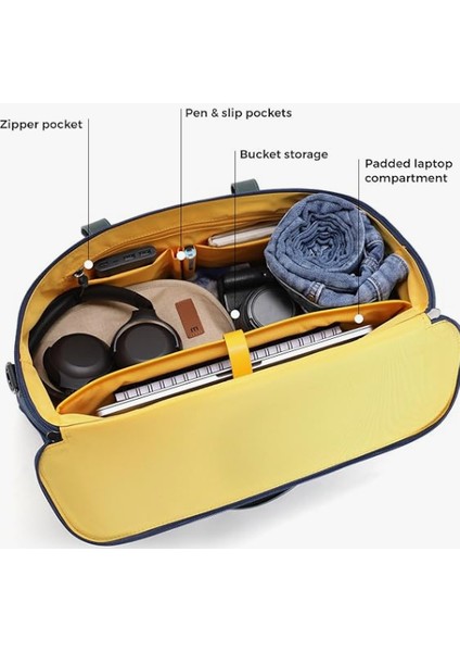 The Cabin Duffle Vegan Deri Çapraz Askılı Seyahat Çantası 16'' Dizüstü Bilgisayar Bölmeli Mavi - 22L Money Moves'