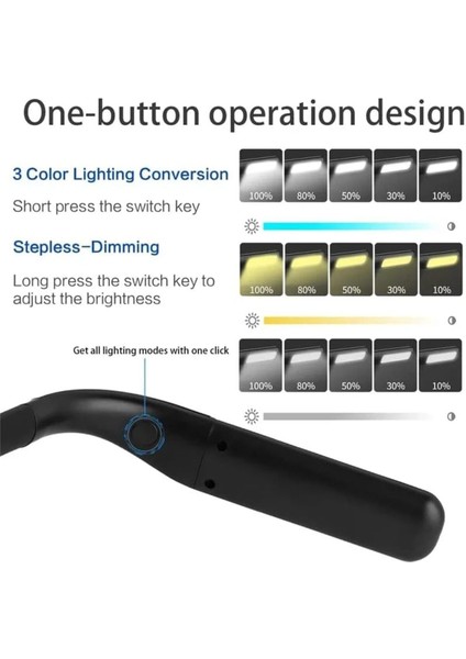 Mrtshop Çift LED Boyun Okuma Lambası, Yatak Kitap Işığı, Şarjlı, Ayarlanabilir Parlaklık Ma