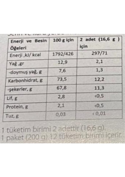 After Eigrrht Classic 200 grrr 1 Paket