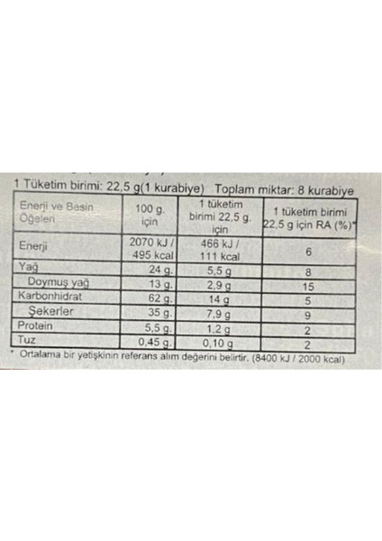 Cookies Double Chocolate 180GR