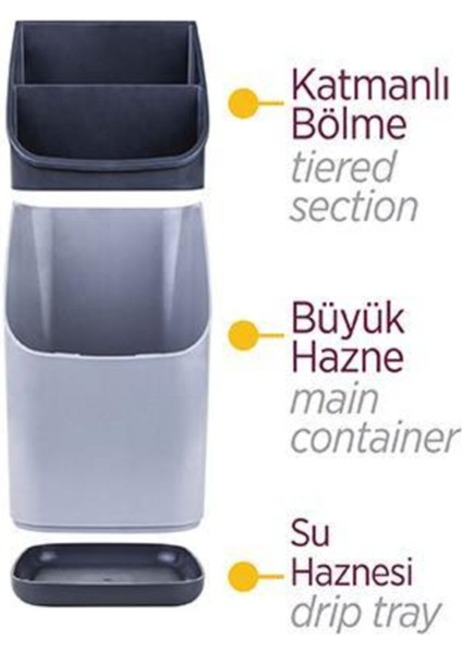 Luxury 9 Bölmeli Çekmece Kaşıklık + Tezgah Üstü Kaşıklık Drawer Cutlery 1 Adet