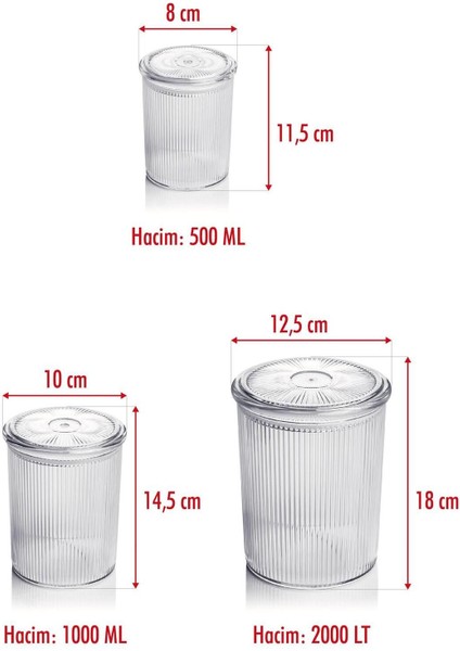 Luxury 12'li Barok Yuvarlak 3 Boy Kavanoz Seti & Saklama Kabı & Erzak Kabı (4*2000 Ml, 4*1000 Ml, 4*500 Ml) 1 Adet fırsatları