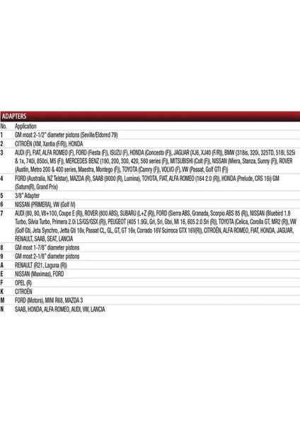 Havalı Fren Itme Seti 16 Parça Çantalı fırsatları