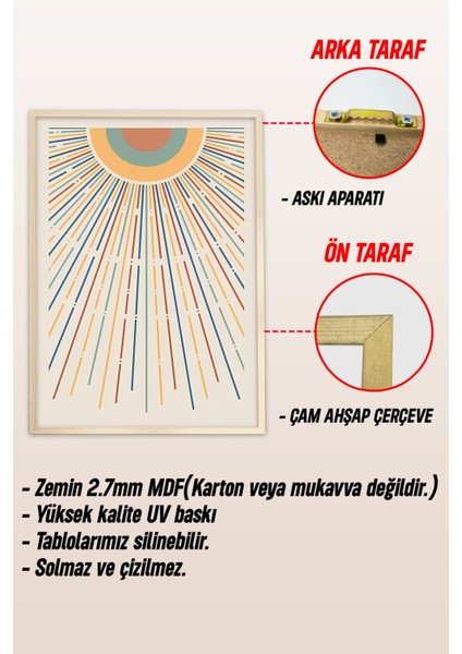 Dekorize Mdf Tablo Seti 3 Parça 3 mm - Çerçeveli Salon Oturma Odası Için Duvar Dekoru 3017