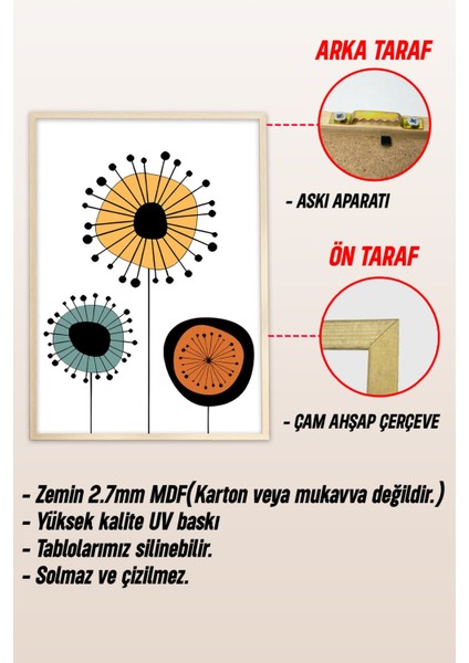 Dekorize Mdf Tablo Seti 3 Parça 3 Mm- Çerçeveli Tablo Seti Salon Oturma Odası Için Duvar Dekoru 3044