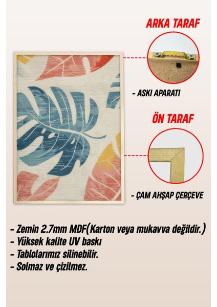Dekorize Mdf Tablo Seti 3 Parça 3 mm - Çerçeveli Salon Oturma Odası Için Duvar Dekoru 3023
