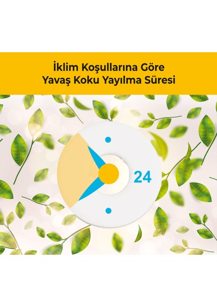 2'li Paket Araba Havalandırma Klima Koku Klipsi Yedek Kartuş Pedi 5 Ad. Premium Kadife Vanilya