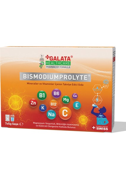 Bısmodıumprolyte Mineraller ve Vitaminler Içeren 7 Şase