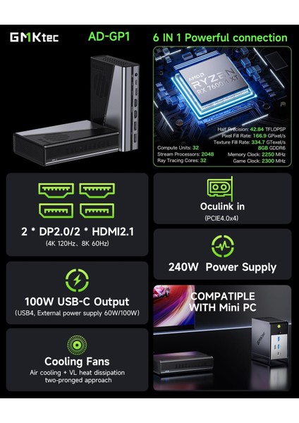 Ad Gp1 Amd Rx 7600M Xt, 8gb Gddr6, Oculink + Thunderbolt 4 Destekli Egpu Harici Taşınabilir Ekran Kartı