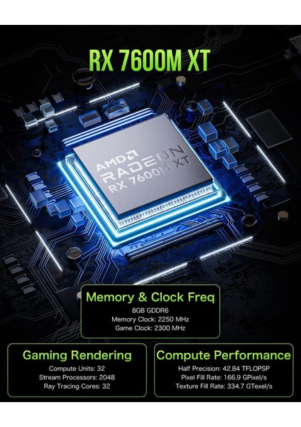 Ad Gp1 Amd Rx 7600M Xt, 8gb Gddr6, Oculink + Thunderbolt 4 Destekli Egpu Harici Taşınabilir Ekran Kartı