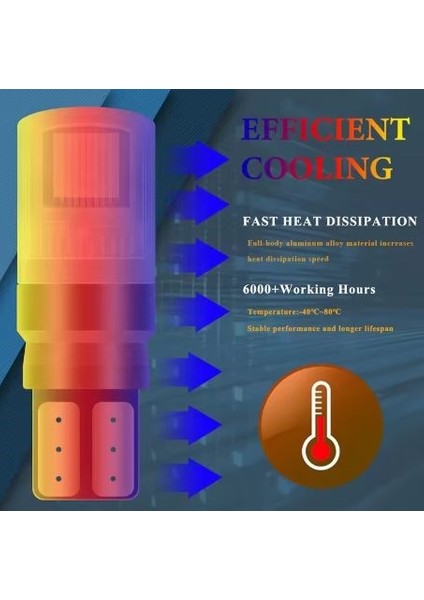 Araç Çakar Lamba Rgb LED Ampul Kumandalı Çakarlı Park Ampulü