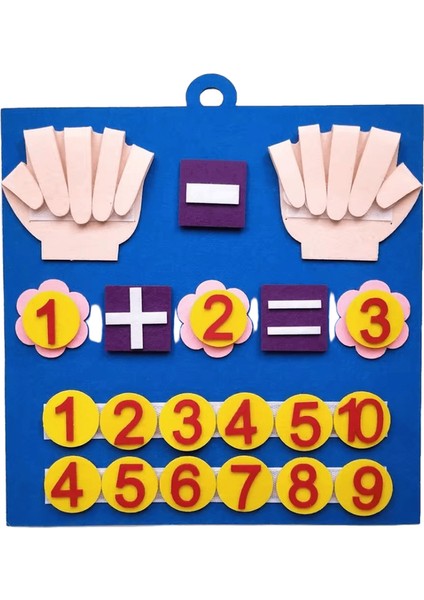 Çocuk Montessori Oyuncakları Keçe Parmak Sayıları Matematik Oyuncak Çocuklar Sayma Bebekler Için Erken Öğrenme Zeka Geliştirme 30 * 30CMRENK: Mavi (Yurt Dışından)