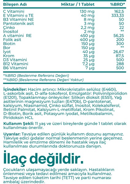 Multivitamin & Multimineral 1 x 30 Tablet 2'li Set