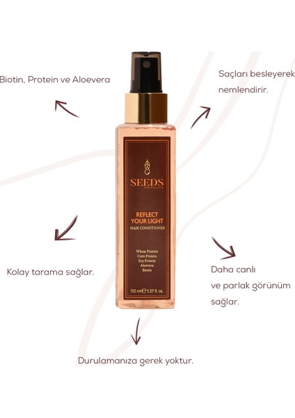 Doğal Saç Spreyi Saç Açıcı Bakım ve Kolay Tarama Aloevera Biotin 150M ml modelleri