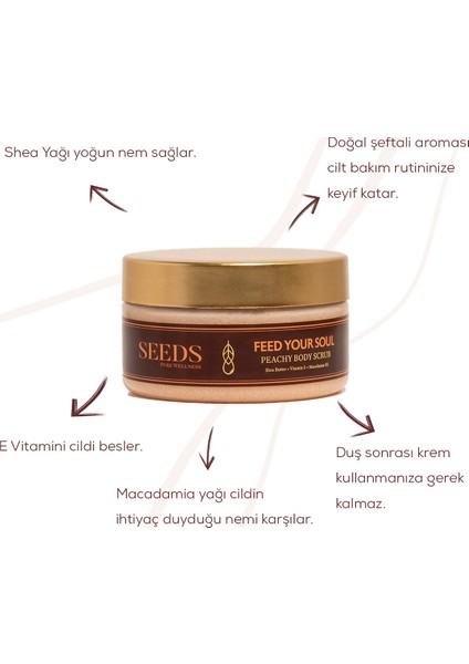 Doğal Besleyici Nemlendirici Vücut Peelingi Şeftali 200GR modelleri