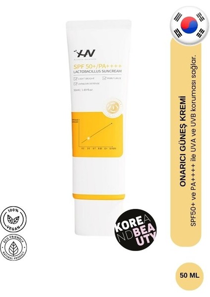 Hn Lactobacillus Sunscreen, Onarıcı Güneş Kremi, Prebiyotik ve Probiyotikler İçeren Güneş Koruyucu Krem