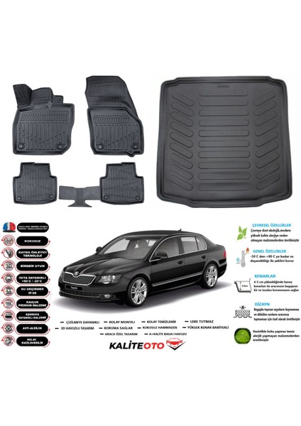 Superb 2012 Model Esnek Bagaj Havuzu Araca Özel Siyah Paspas Takımı