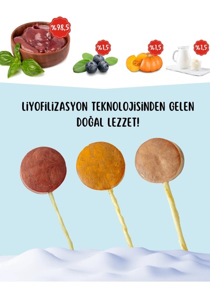 Kedi ve Köpekler İçin Ödül - Lolipop / Tavukciğer + Yabanmersini / 1,5gr * 5AD