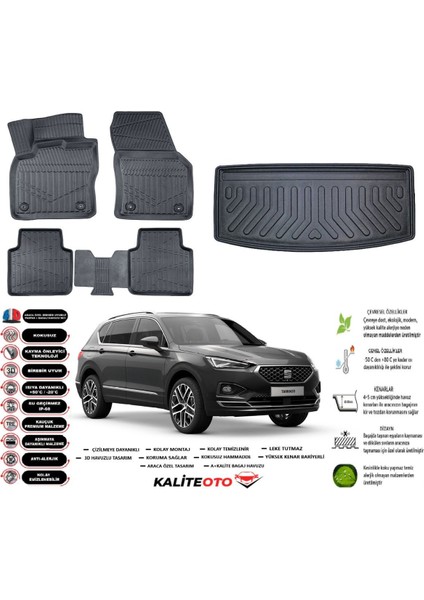 Taracco 2024 Model 7 Koltuk Esnek Bagaj Havuzu Araca Özel Siyah Paspas Takımı