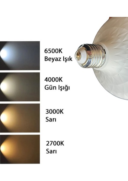 (8 adet) Osaka 50W (300W) Beyaz IŞIK E27 DUYLU (Kalın Duy) LED Torch Ampul indirimleri
