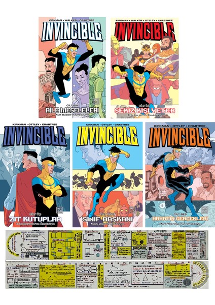 Invincible 1-2-3-4-5. Ciltler Çizgi Roman Seti + Mat. Öğreten Cetvel