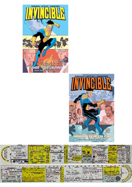 Invincible 4-5. Ciltler Çizgi Roman Seti + Mat. Öğreten Cetvel