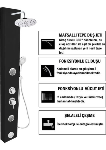 Movia Masajlı Duş Sistemi - Siyah
