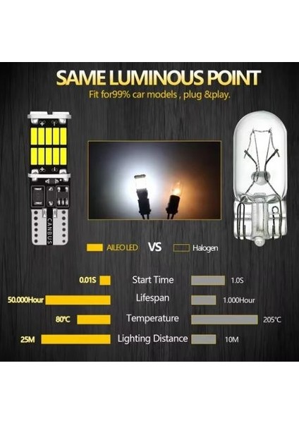 T10 LED 26 Ledli W5W Canbus Park Plaka Tavan Ampulü 4 Adet
