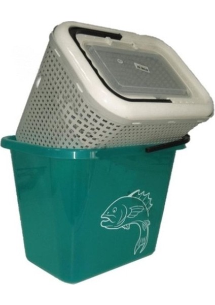 Balık Kovasıkapaklı Süzgeç-Turkuaz